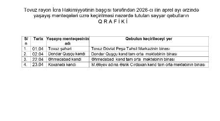 Səyyar Qəbul qrafiki- aprel 2026_page-0001.jpg