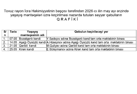 Səyyar Qəbul qrafiki- may  2026_page-0001.jpg
