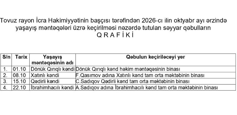 Səyyar Qəbul qrafiki- okyabr 2026_page-0001.jpg