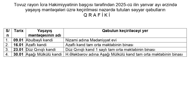 Səyyar Qəbul qrafiki-yanvar 2025_page-0001.jpg