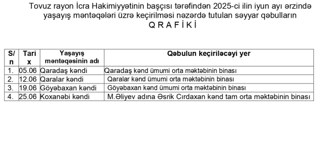 Səyyar Qəbul qrafiki-iyun  2025_page-0001.jpg